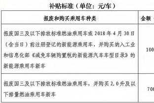 迈克-布朗：杜兰特的得分能力太耀眼了 这遮蔽了他在防守端的能力